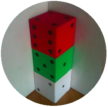Three dice stacked vertically. The top number is 4, then down the right-hand side are the numbers 2, 1, 1, and down the left-hand side are the numbers 6, 5, 2.